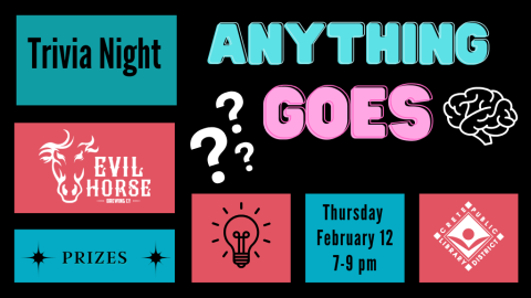 Anything Goes Trivia